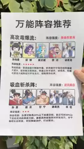 三国杀手游阵容搭配技巧插图