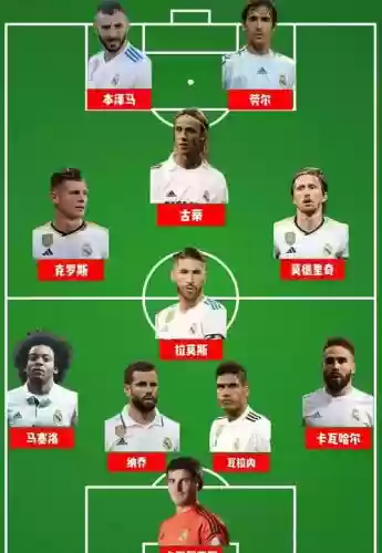 大马汤杯阵容插图1