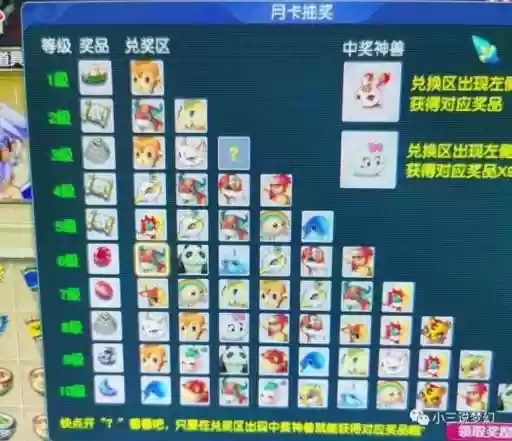 梦幻西游纯肉泡泡加点插图1