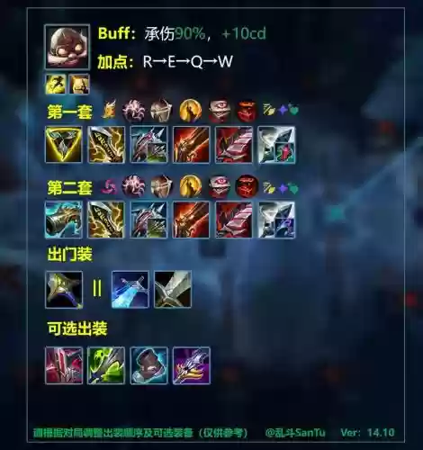 rakan技能出装插图1
