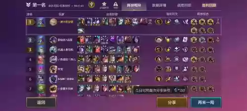 黑夜阵容羁绊插图