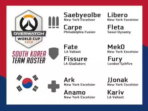 Owl韩国阵容插图1