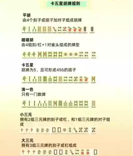 老k卡五星麻将攻略插图