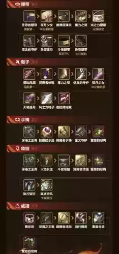 dnf86女气功毕业装备插图1
