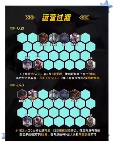 召唤剑士阵容搭配插图