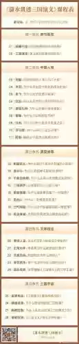 孝谈三国3主角技能_1插图1