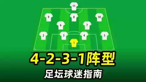 3142阵容解析插图1