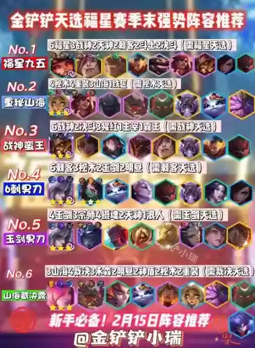 云顶巨像阵容插图