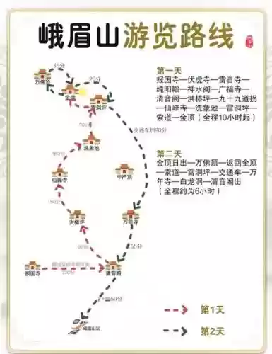 江湖风云录峨眉山攻略插图