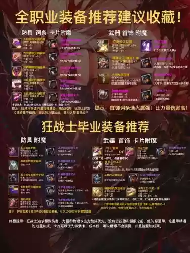 dnf6个装备槽是什么插图