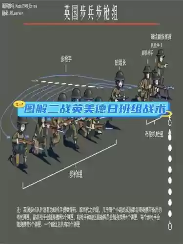 班战术阵容插图1