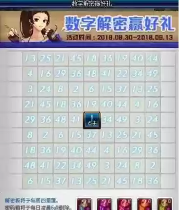 dnf数字解密攻略8.26插图1