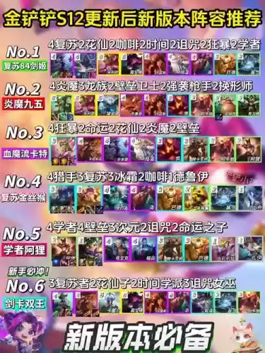 更新后阵容插图1