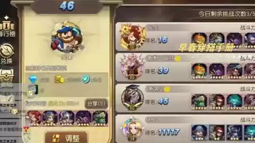 2物理阵容插图