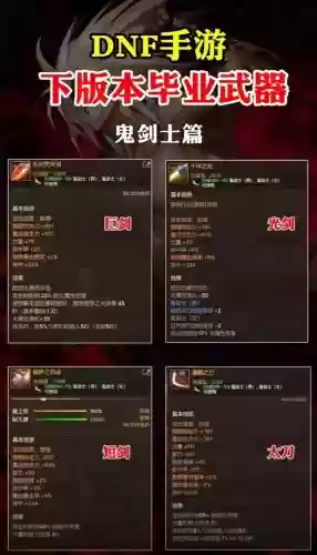 dnf刷图职业不谈装备插图1
