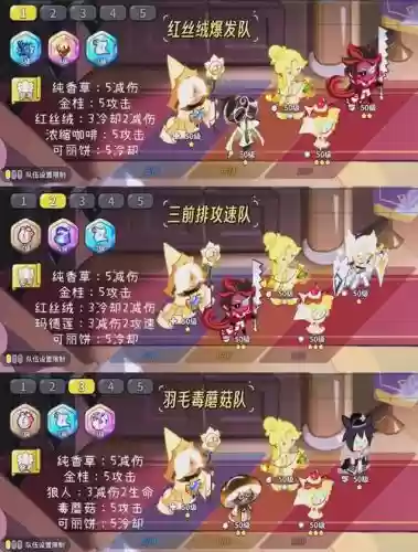 成长王国阵容搭配插图1