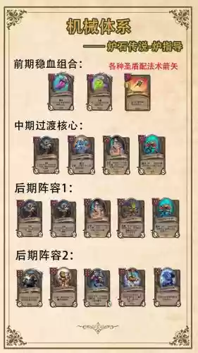酒馆战阵容插图1
