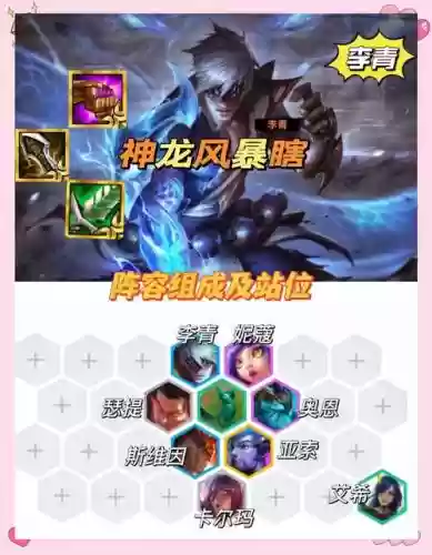 ai李青阵容插图
