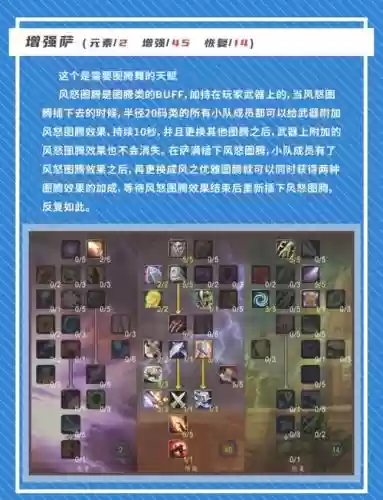 80萨满技能插图