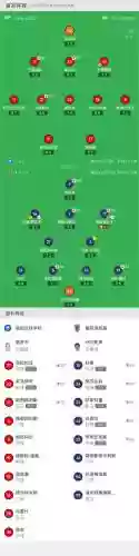 153足球阵容插图1