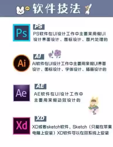 ui必备技能插图