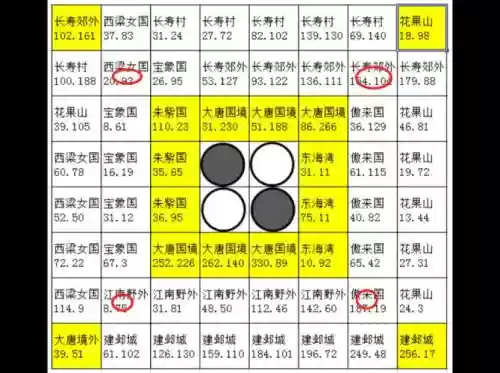 《梦幻西游》慈心渡鬼活动攻略插图1