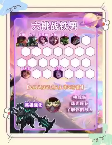 莫凯阵容_2插图