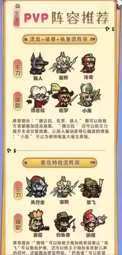 过觉醒阵容插图1