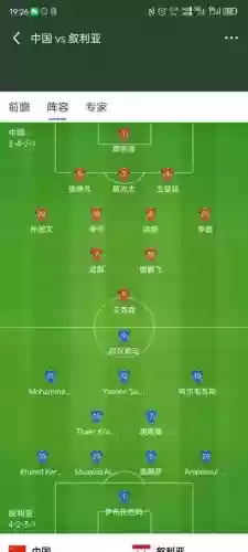 对阵叙利亚阵容插图1
