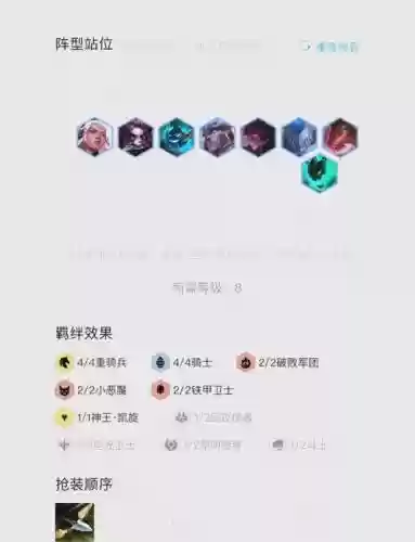 铁骑阵容攻略插图