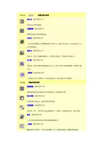 冒险岛骑士团终极技能_1插图