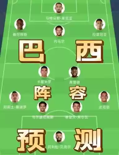 比赛预测阵容插图