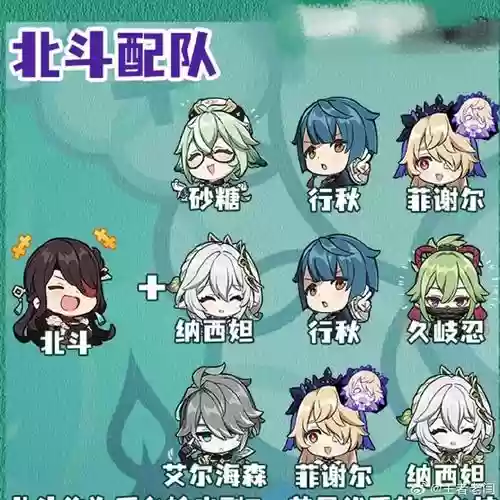 北斗新手阵容插图