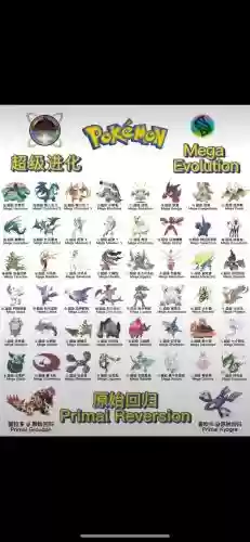 口袋妖怪之最强超进化攻略插图
