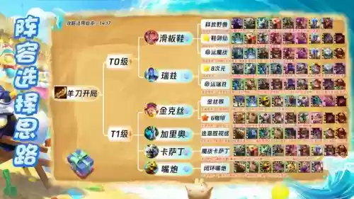 不选择阵容插图1