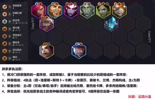 蔚下棋阵容插图