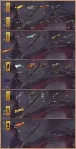 3.13武器站输出宏插图1