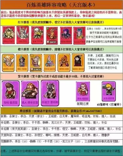 英雄阵容搭配技巧插图