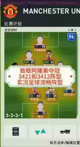 3418新阵容插图