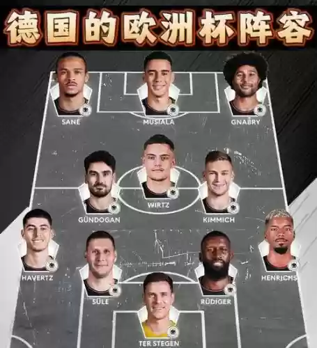 德国16阵容插图