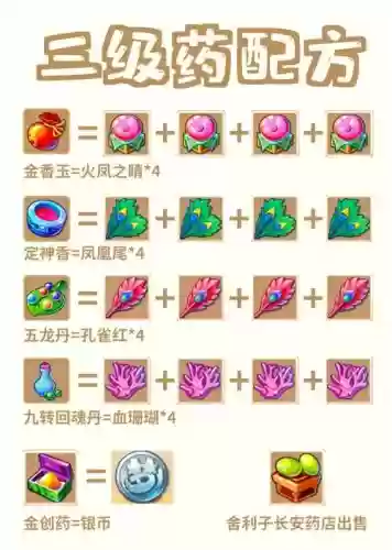 梦幻西游剧情3药插图