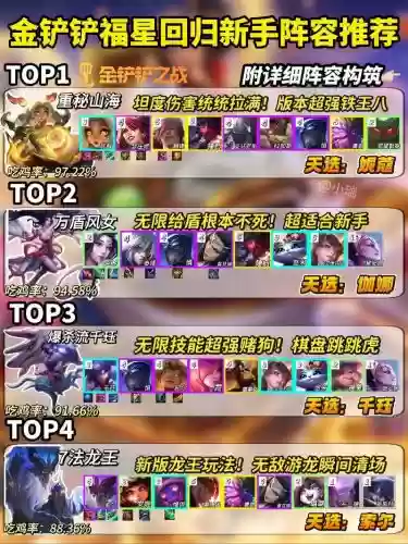 程咬金阵容搭配插图1