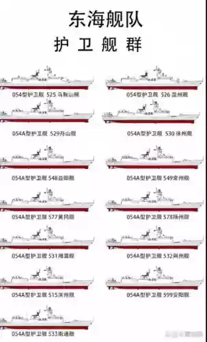 方案舰阵容插图