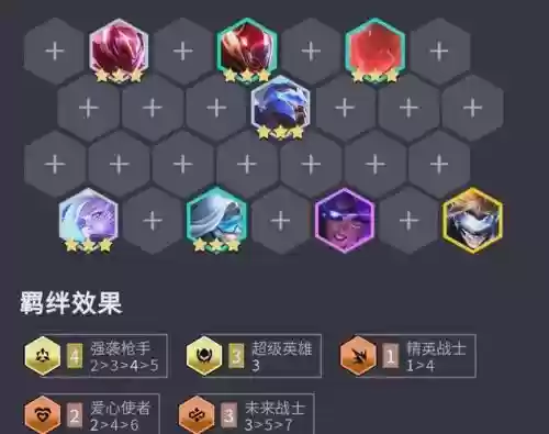 抢手最新阵容插图1