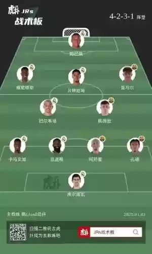 朗道阵容搭配插图1