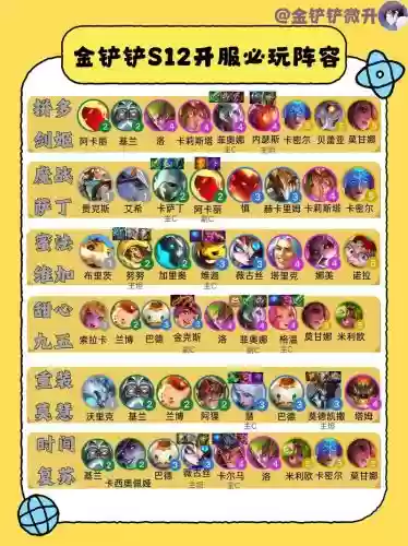 56套阵容插图