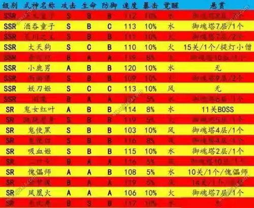 妖气封印攻略图插图1