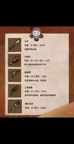 饥荒千年狐武器插图1