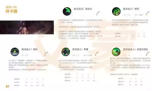 网游刺客得技能插图1