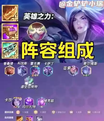 叙空阵容插图